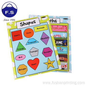 Learning Poster Kit For Toddlers Education Wall Poster